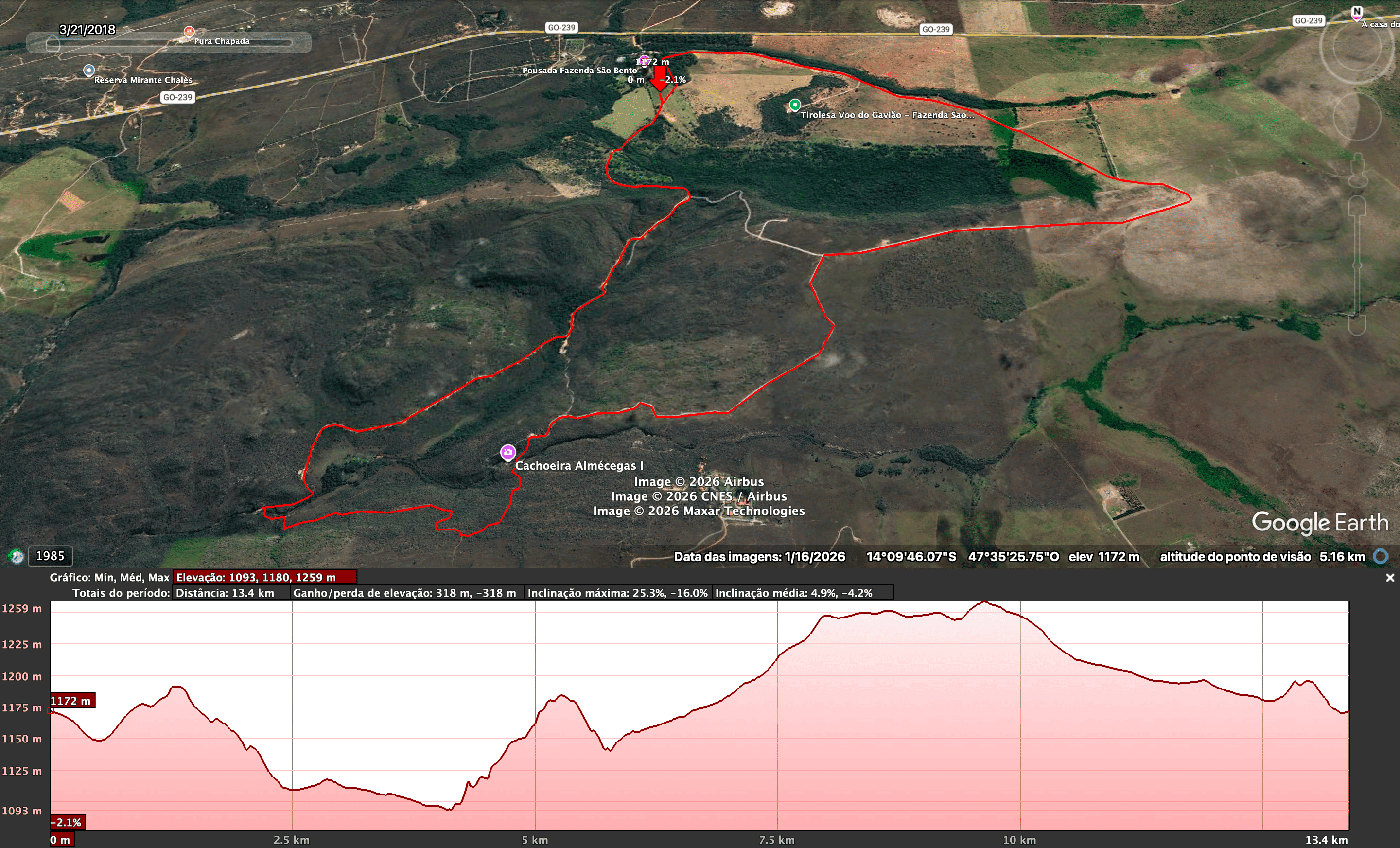 14km