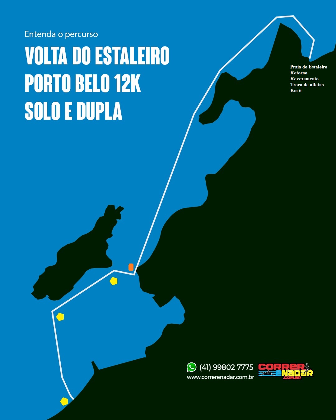 Percurso