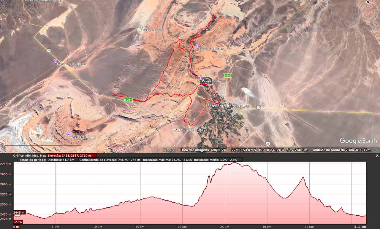 42km