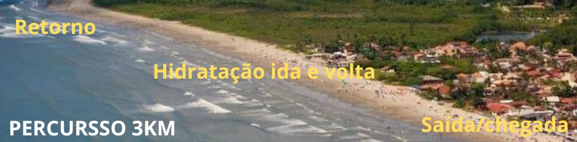 Percurso